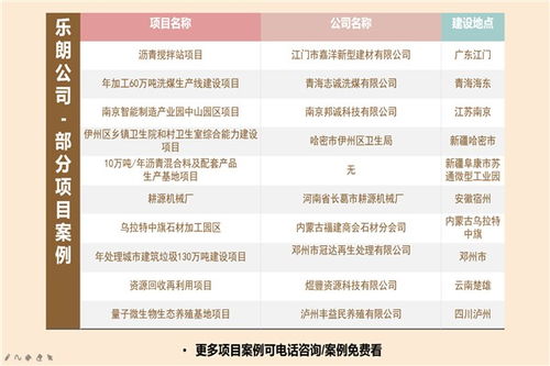 輝縣市專業(yè)旅游開發(fā)項(xiàng)目可研報(bào)告與策劃咨詢公司指南