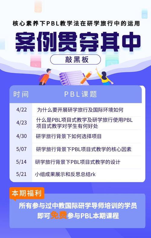 融合實(shí)踐與探索 項(xiàng)目式教學(xué)法在研學(xué)旅行項(xiàng)目策劃中的核心價(jià)值