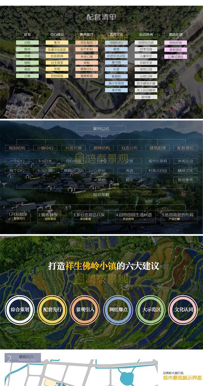 生態(tài)共生·文旅康養(yǎng) 特色小鎮(zhèn)規(guī)劃設(shè)計與開發(fā)全案解析